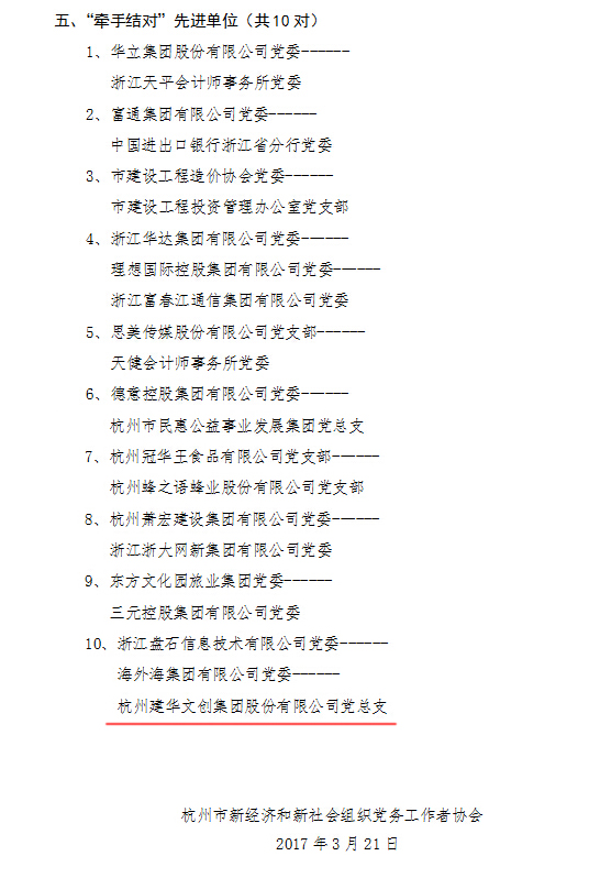 9227新葡的京集团文创集团党总支再创佳绩 (6).jpg